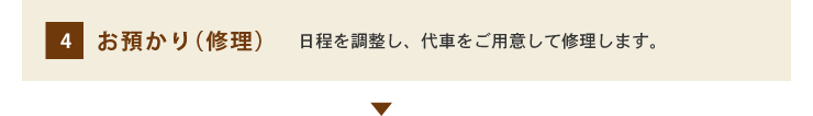 4.お預かり（修理） 日程を調整し、代車をご用意して修理します。