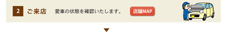 2.ご来店 愛車の状態を確認いたします。